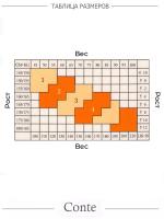 Conte CLASS RETTE MICRO auto